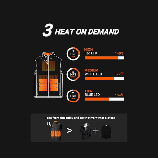 SOLJIKYE Men's Heated Vest – 6 Zones, Adjustable Heat for Outdoor Use