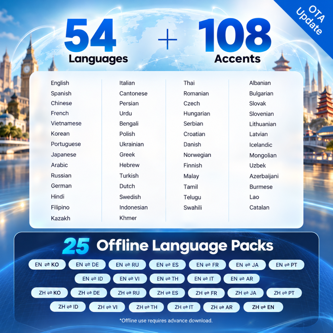 Timekettle LiveTalk AI Translation Earbuds, 54 Languages, Open-Ear