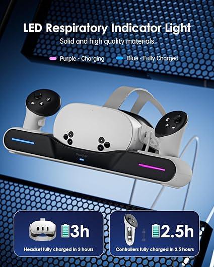 Meta Quest 3S Charging Dock – Magnetic VR Charger with LED Indicator - Logan's Toy Chest