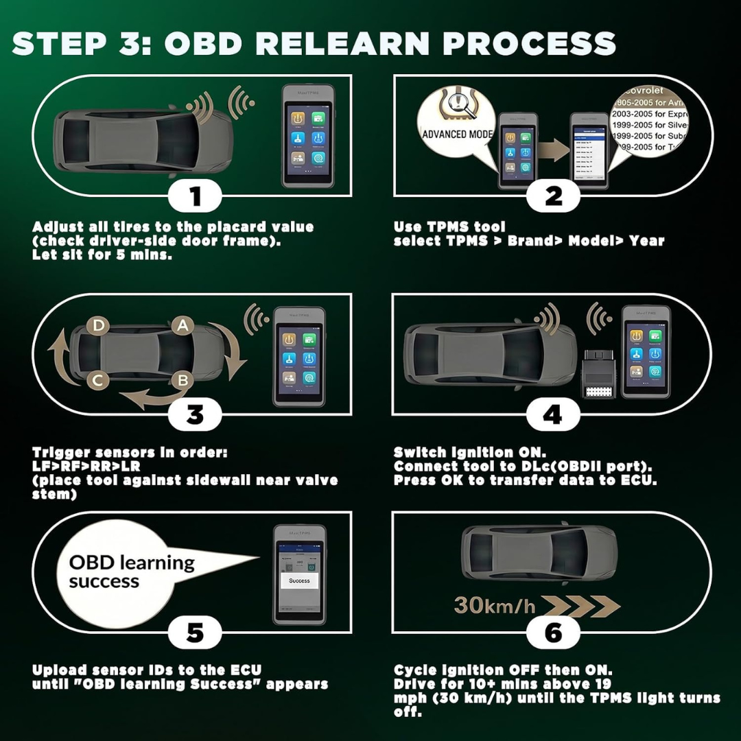 DMYQWL Preprogrammed GM 315MHz TPMS Sensors – Four-Piece Set