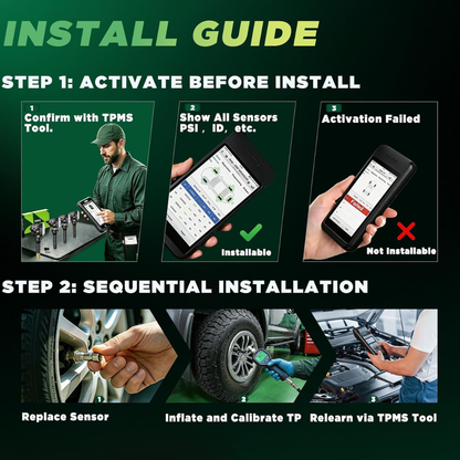 DMYQWL Preprogrammed GM 315MHz TPMS Sensors – Four-Piece Set