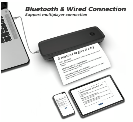 Kebredi Portable Thermal Printer - Inkless Bluetooth Wireless Printing