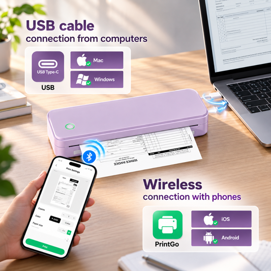 Inkless Portable Bluetooth Printer by Gloryang – Travel Printer with Case