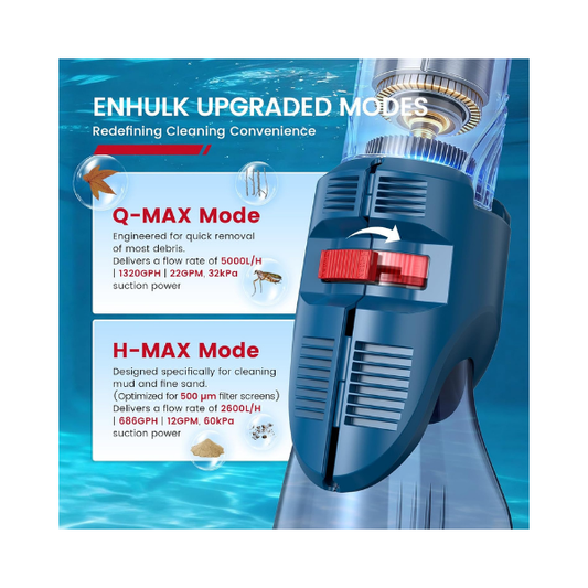 ENHULK PC20 Cordless Pool Vacuum 22 GPM Dual Mode Handheld 5000 L/H Pool Cleaner with 8.2FT Telescopic Pole, 4 Filter Units & 1-Hour Runtime