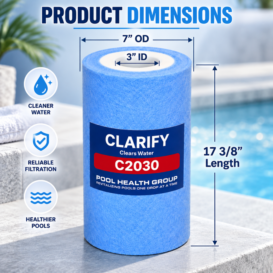 Pool Health Group PA56L/C2030 Pool Filter Cartridges 4-Pack – Hayward-Compatible