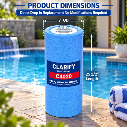 C4030 Pool Filter Cartridges 4 Pack Hayward SwimClear C4030 C4025 C4020 5 Micron Replacement
