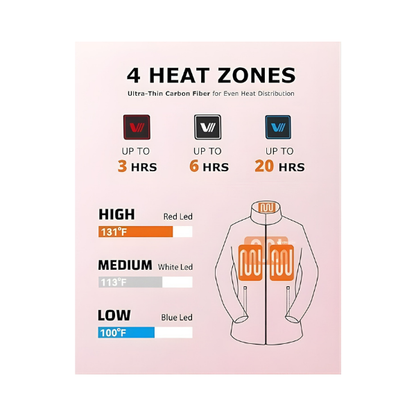 Venustas Kids Heated Fleece Jacket – 7.4V Battery, Ultra-Warm Winter Coat