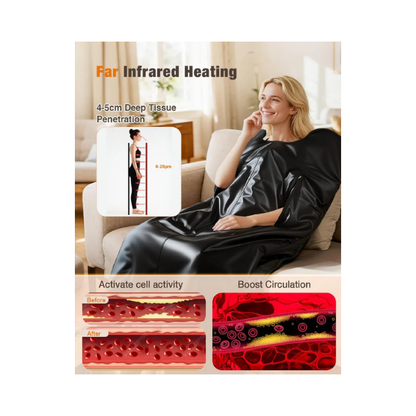 Noerishia Infrared Sauna Blanket with Remote Control & Carry Bag