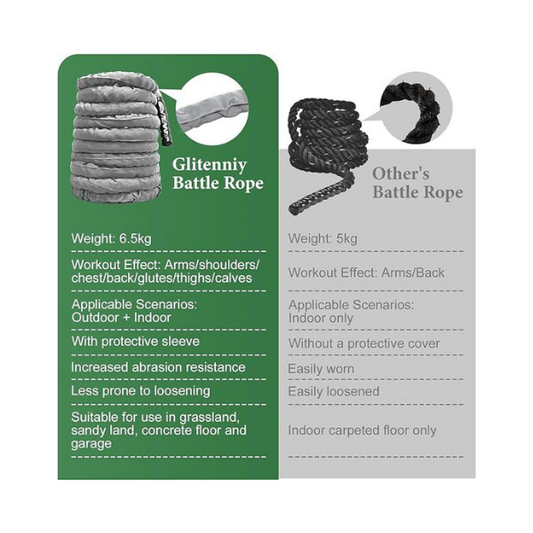 Glitenniy 1.5-inch Battle Ropes – 30ft Workout Rope, Exercise for Home Gym