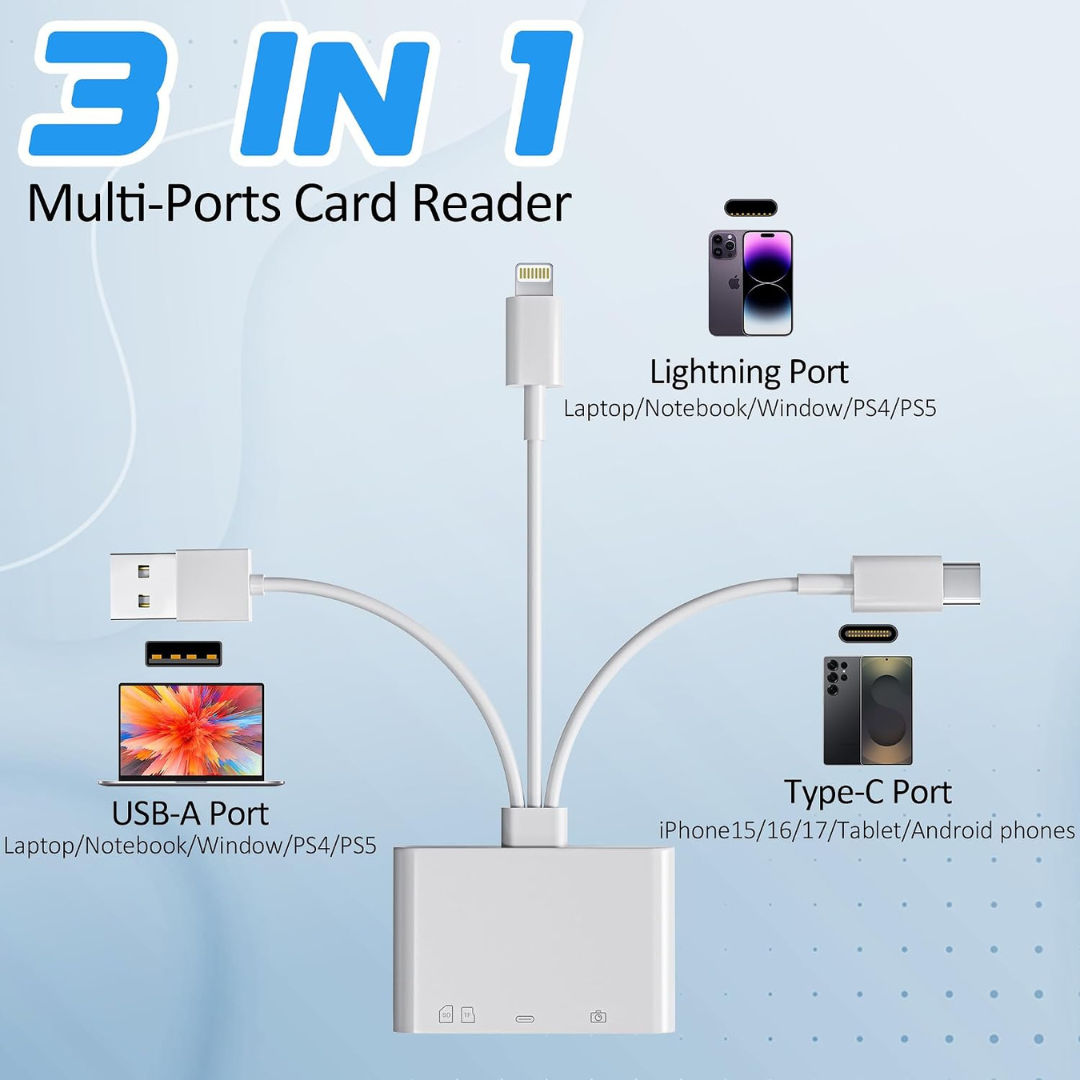 4-in-1 SD Card Reader for iPhone iPad Mac USB-C Lightning USB-A Adapter