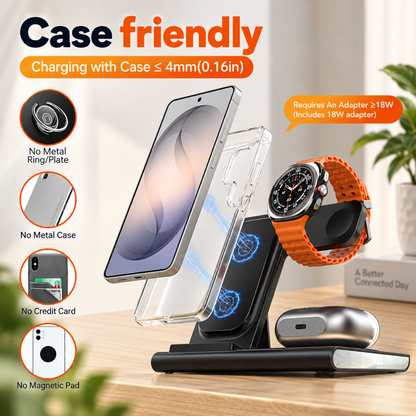 Aresh 3-in-1 Charging Station for Samsung Galaxy Phone, Watch 9/Ultra2 & Buds