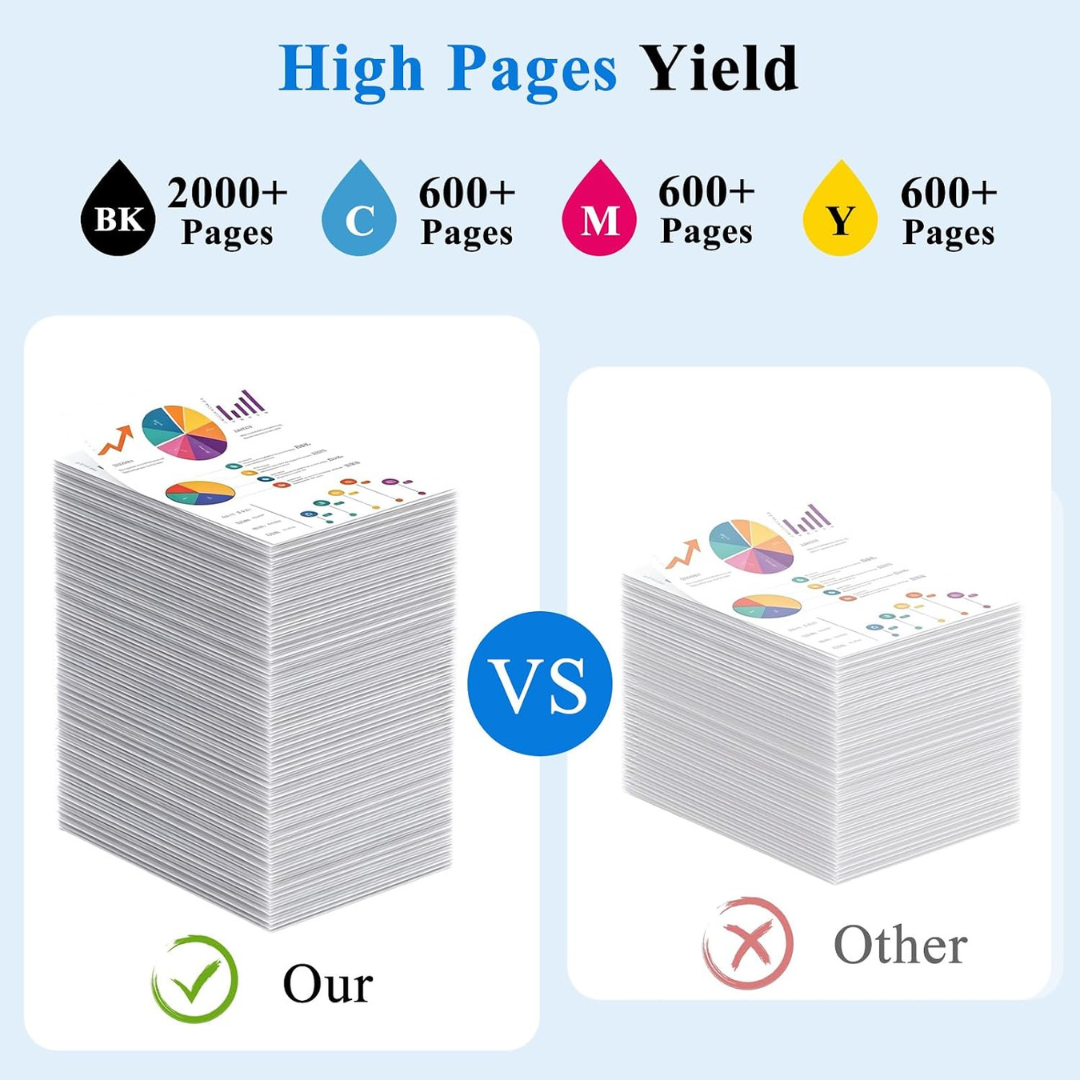 Grnjet 952XL Ink Cartridges 4-Pack Black Cyan Magenta Yellow for HP