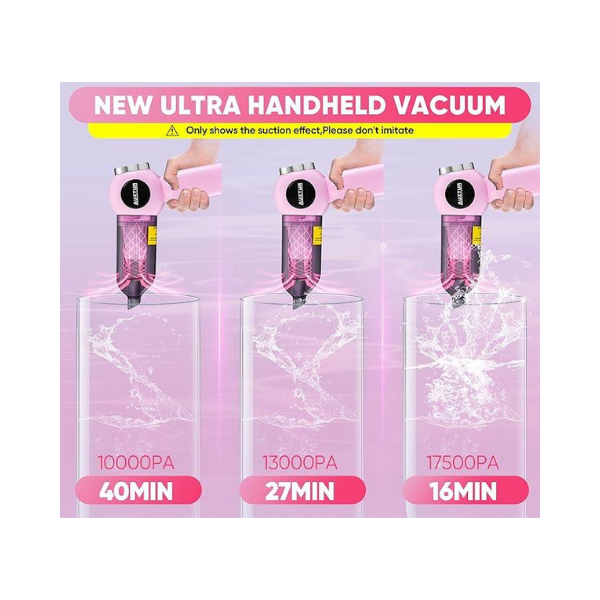 AUXTUR Portable Cordless Car Vacuum – 17500PA Suction & HEPA Filter