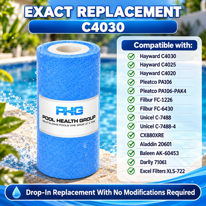 C4030 Pool Filter Cartridges 4 Pack Hayward SwimClear C4030 C4025 C4020 5 Micron Replacement