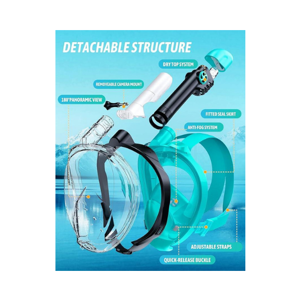 Zenoplige Full Face Snorkel Mask with Camera Mount – Anti-Fog & Leak