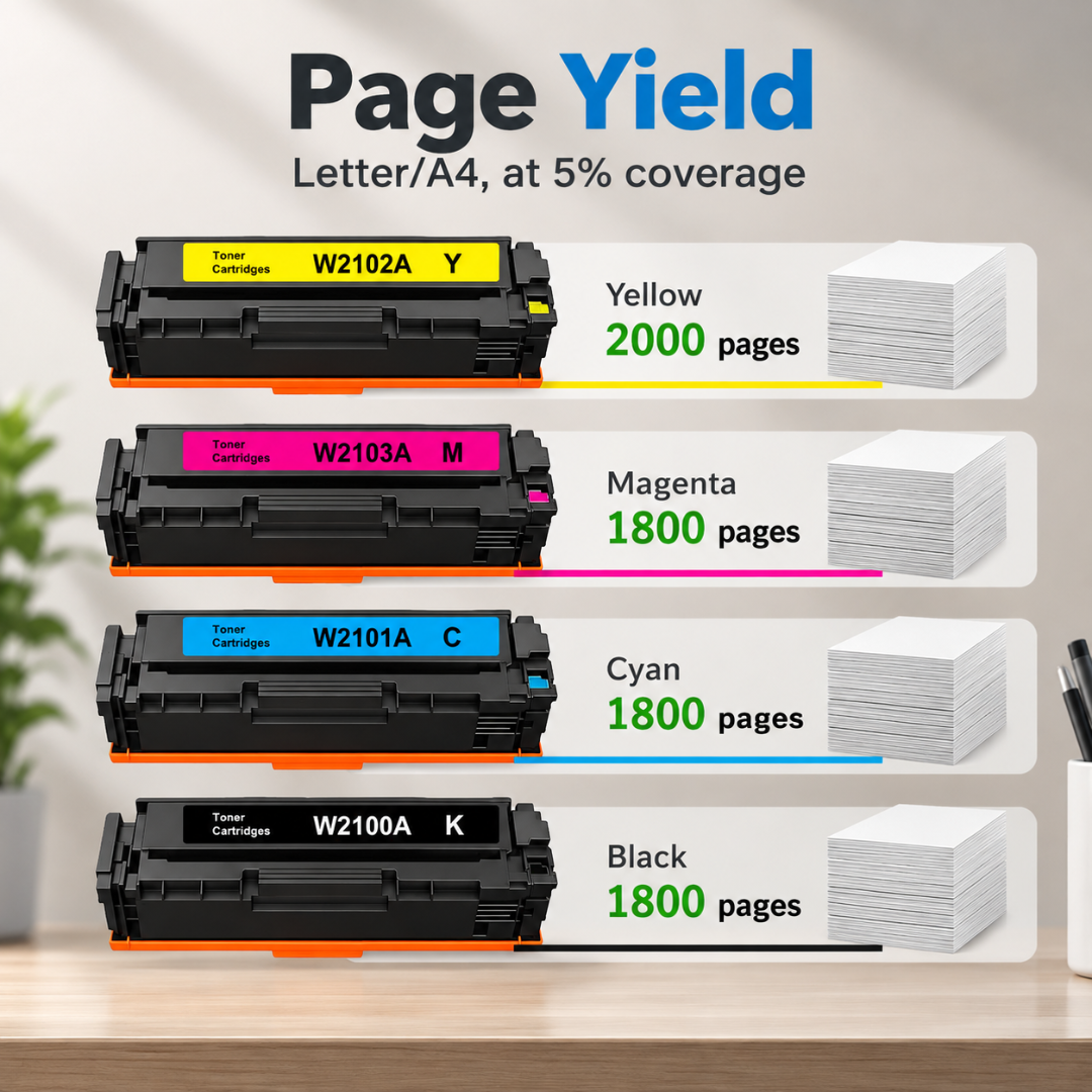 HIRMOD 210A Compatible Toner Cartridge 4-Pack for HP Color LaserJet Pro 4201/4301 Series