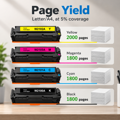 HIRMOD 210A Compatible Toner Cartridge 4-Pack for HP Color LaserJet Pro 4201/4301 Series