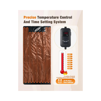 Noerishia Infrared Sauna Blanket with Remote Control & Carry Bag