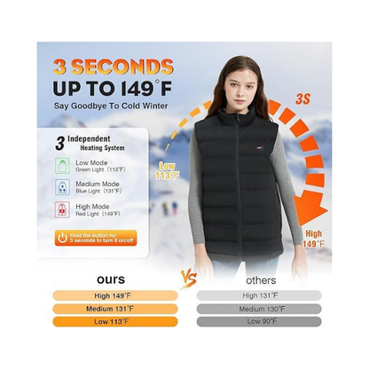 CaiQiXuan Heated Vest – 8-Zone Warmth with 10000mAh Battery, Down & Feather