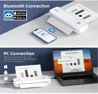 Cooljun A80 Portable Printer | Wireless Inkless Thermal