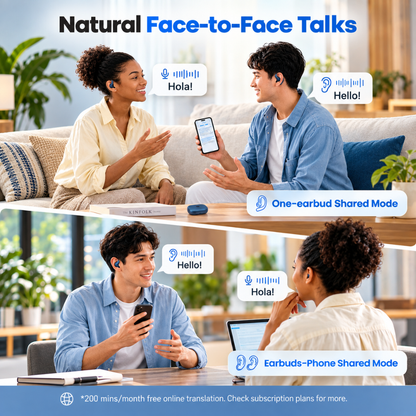Timekettle LiveTalk AI Translation Earbuds, 54 Languages, Open-Ear