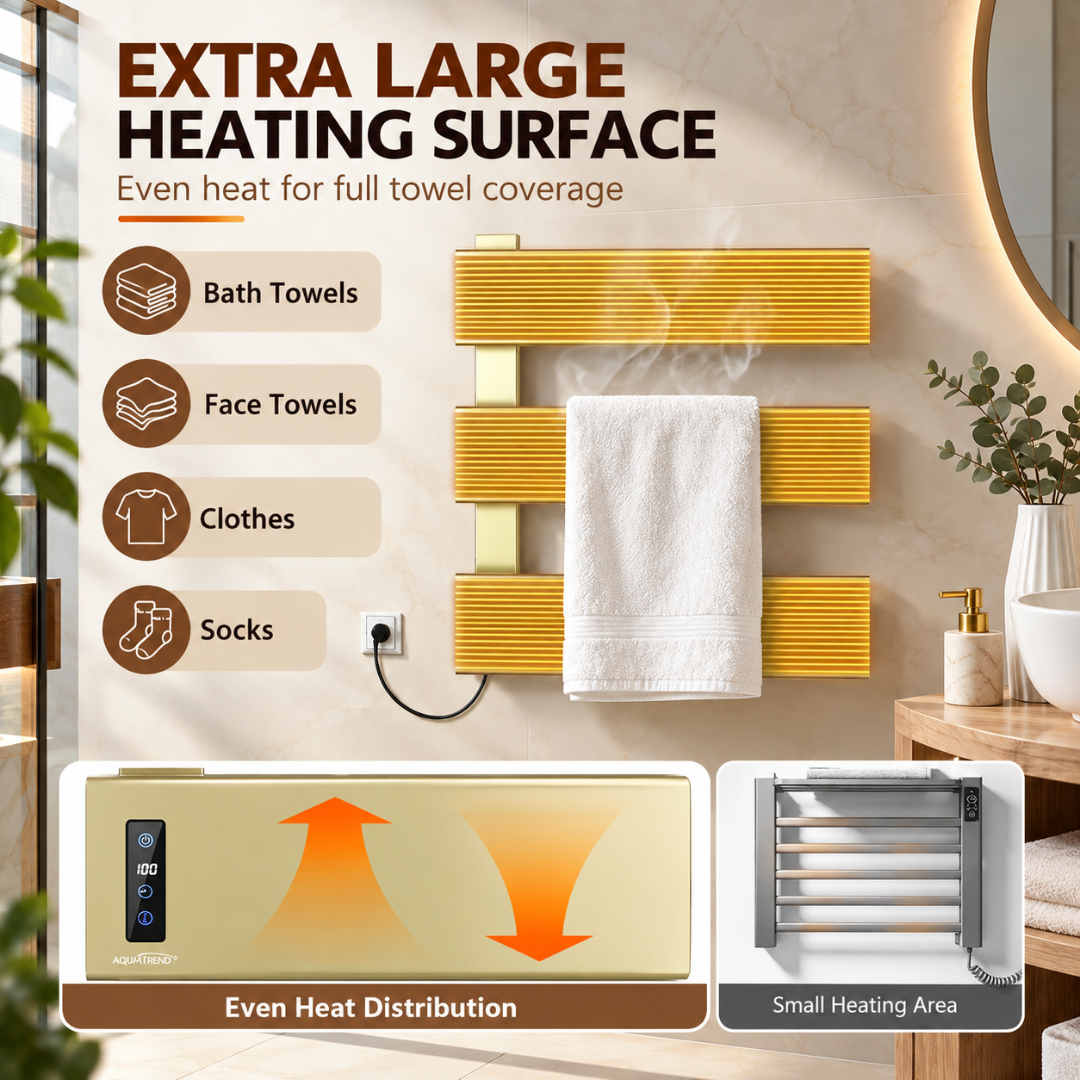 Aquatrend 3-Panel Electric Towel Warmer – LED Time & Temperature Control, Gold