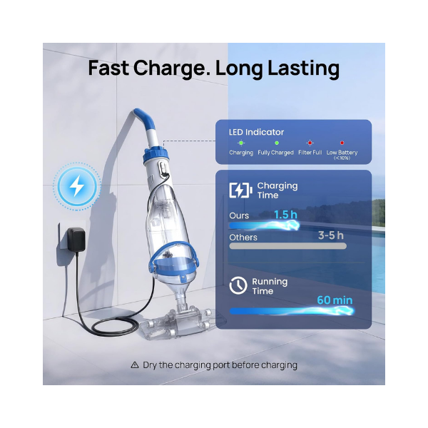 Consciot Cordless Pool Vacuum Cleaner Telescopic Pole 1110 GPH 60 Min Runtime PC15H