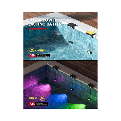 Enhulk Solar Pool Lights with RGBW APP Control,IP68 Waterproof LED Light for Above Ground Pool