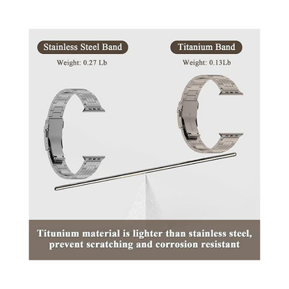 ROZOER Safe-Band S1 Pro Titanium Watch Band – iWatch Ultra & Series 9-1