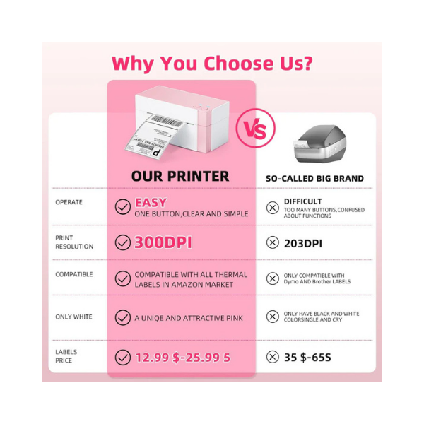 Omezizy WiFi Shipping Label Printer 4x6 – 300DPI Wireless Thermal Printer