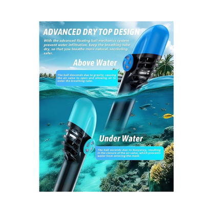 Zenoplige Full Face Snorkel Mask with Camera Mount – Anti-Fog & Leak