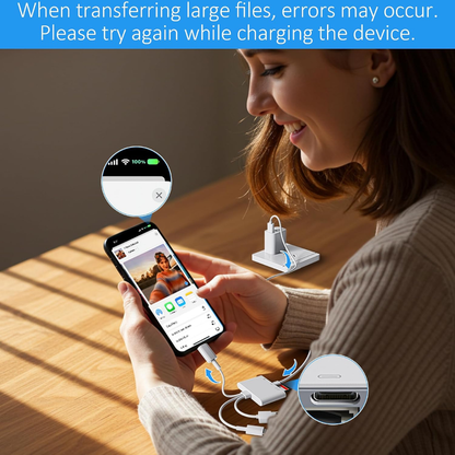 4-in-1 SD Card Reader for iPhone iPad Mac USB-C Lightning USB-A Adapter