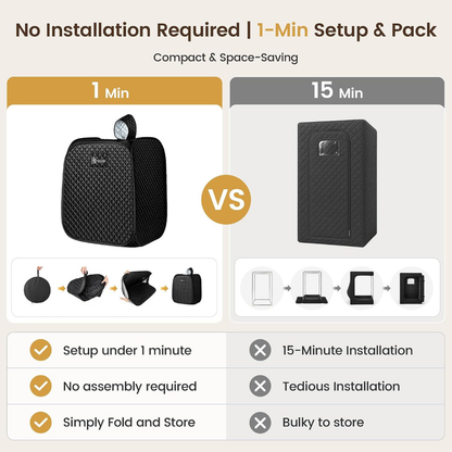 MUTAMA 2L Portable Steam Sauna Tent – 1200W with Remote and Folding Chair