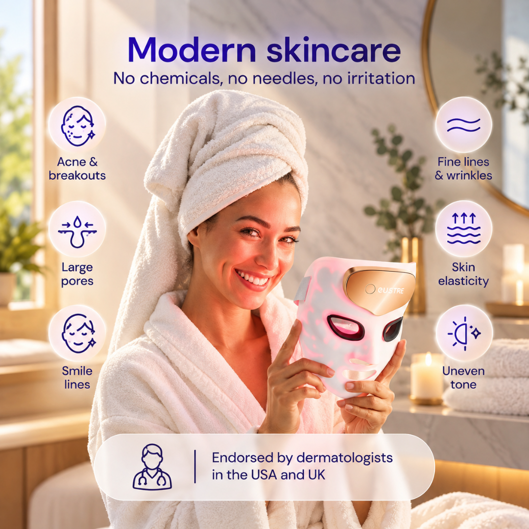 LUSTRE ClearSkin Renew Pro LED Face Mask, Red Blue & Near-Infrared Light
