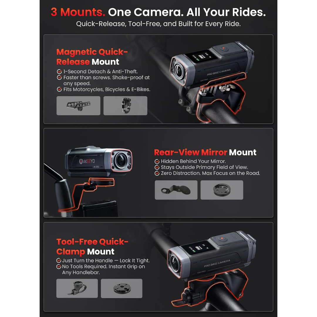 AKEEYO 730Pro 4K Motorcycle Dash Cam Sony IMX678 GPS 64GB Card