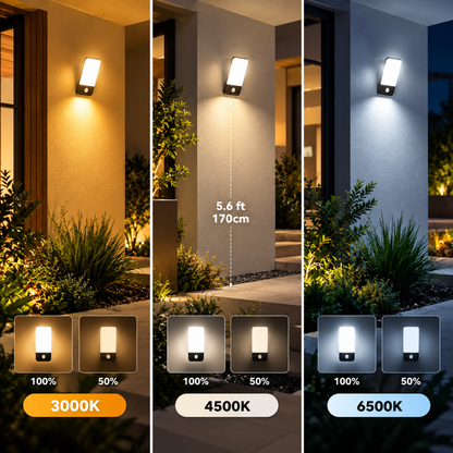 FabStyl Rechargeable Motion Sensor Outdoor Light, 10000mAh, 3 Modes