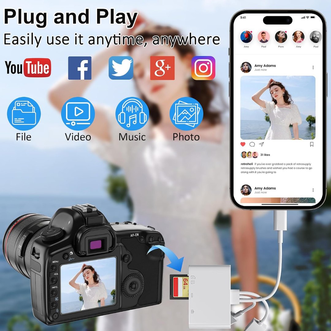 4-in-1 SD Card Reader for iPhone iPad Mac USB-C Lightning USB-A Adapter