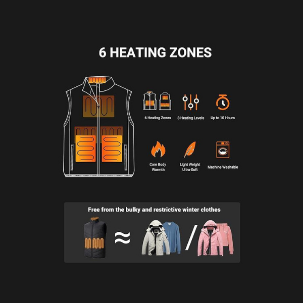 SOLJIKYE Men's Heated Vest – 6 Zones, Adjustable Heat for Outdoor Use