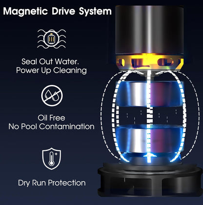 Aquafysh AQ70B Heavy Duty Pool Vacuum – 18.9GPM, 1-Hr Runtime, Handheld