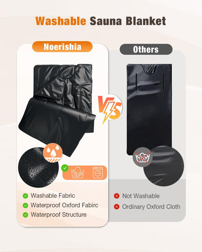 Noerishia Infrared Sauna Blanket with Remote Control & Carry Bag