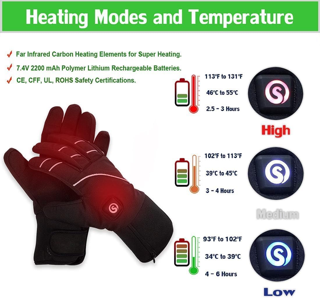 Day Wolf Heated Glove Liners with Rechargeable Batteries for Winter Sports