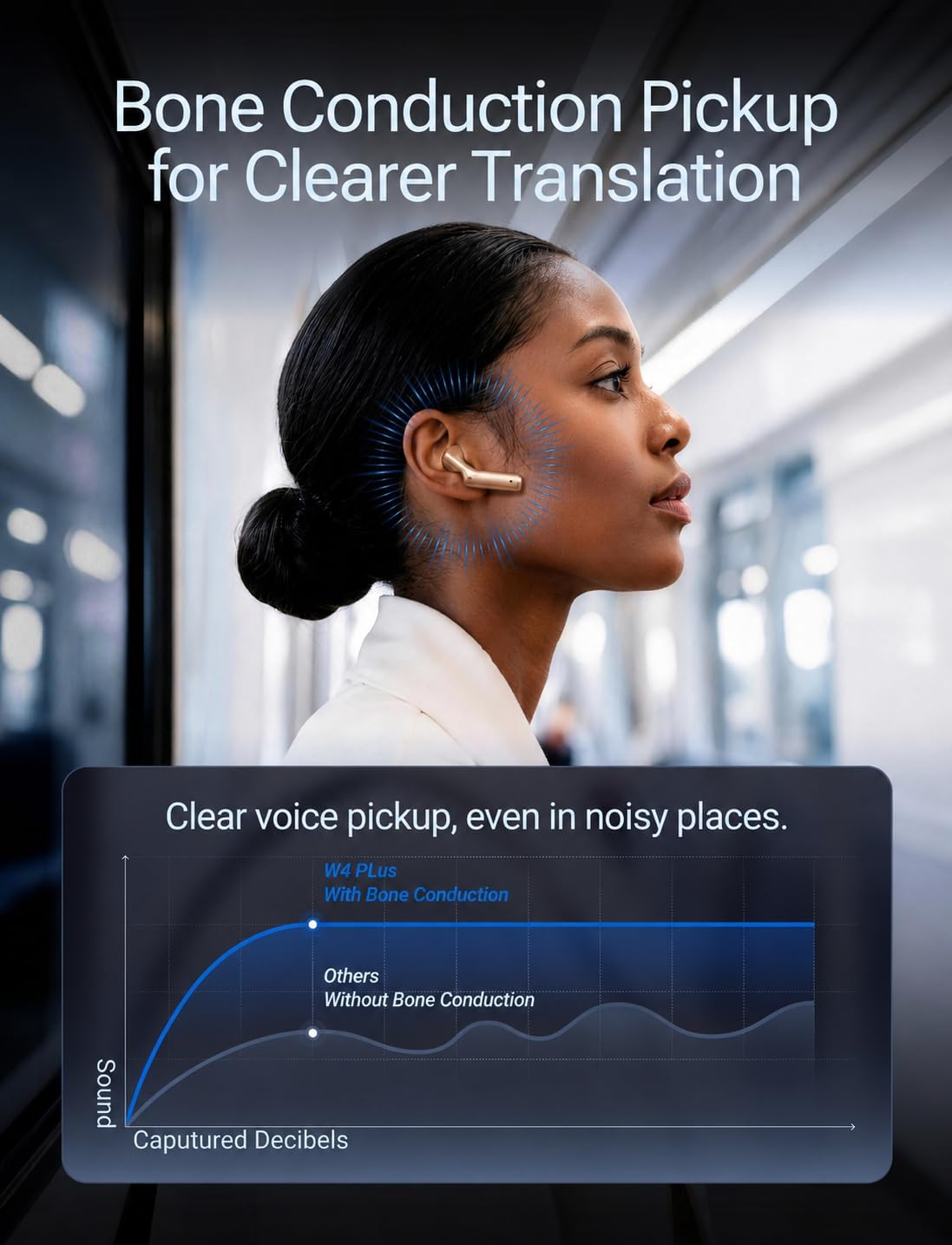 Timekettle W4 Plus AI Interpreter Earbuds – Sandy Gold, 52 Languages