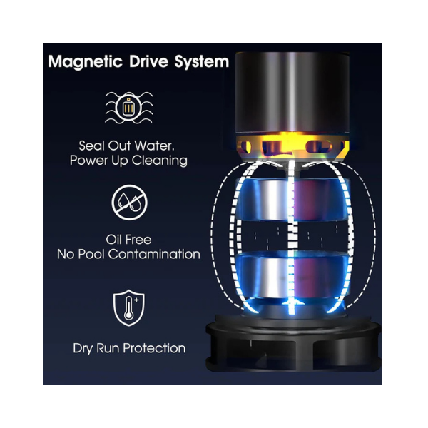 AQUAFYSH Cordless Pool Vacuum – 16.8 GPM Suction, 60M Run-Time, 25µm Filter