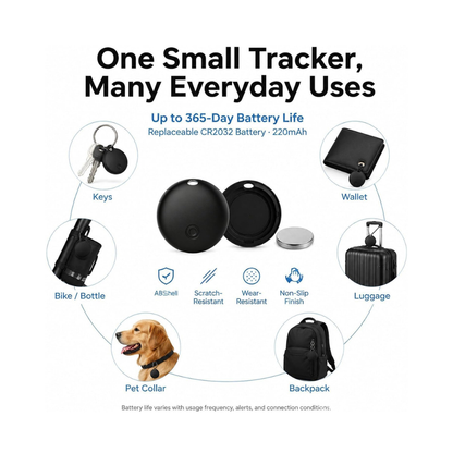 Songhello GPS Tracker 2 Pack for Vehicles, iOS & Android, No Subscription