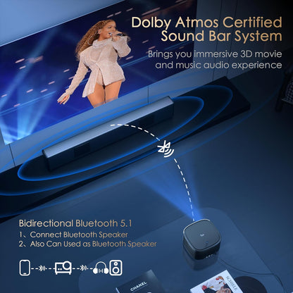 MEER 4K Smart Projector – WiFi Bluetooth, 500 ANSI, Auto Focus & Keystone