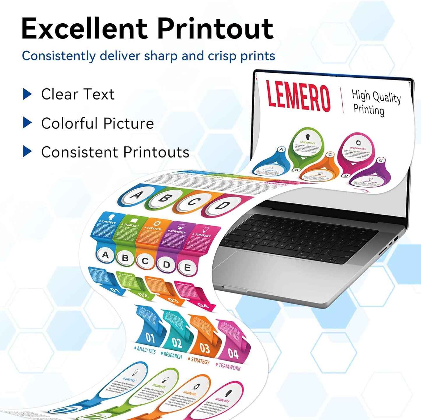 LEMERO 210A Toner Cartridges 4-Pack for HP Color LaserJet Pro 4201 4301 MFP