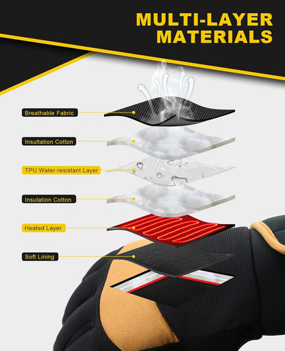 SNOWYES Heated Work Gloves for Men & Women with Rechargeable Battery