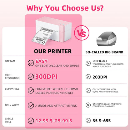 Omezizy WiFi Shipping Label Printer 4x6 – 300DPI Wireless Thermal Printer