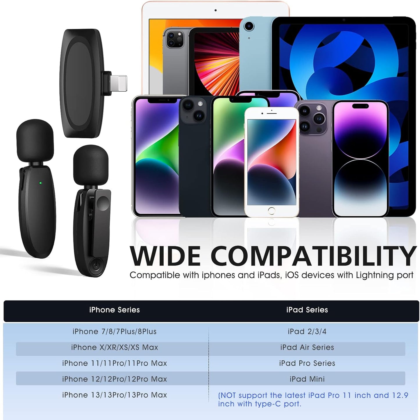 Oleciya Wireless Lavalier Microphone for iPhone/iPad, Noise Reduction Lapel Mic