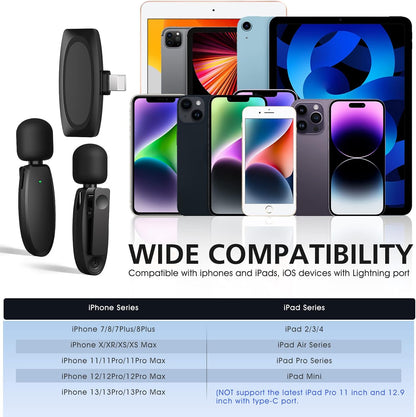 Oleciya Wireless Lavalier Microphone for iPhone/iPad, Noise Reduction Lapel Mic